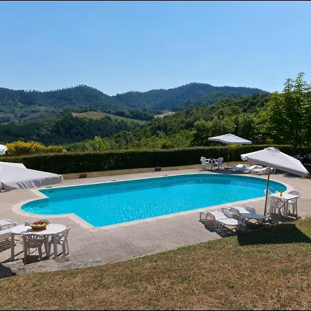 Luxurious Holiday In Gubbio With Pool * Costacciaro