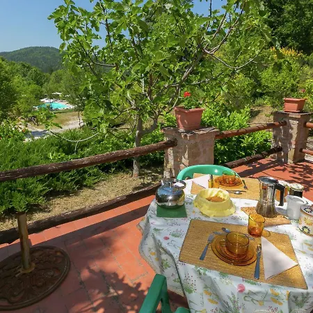 Luxurious Holiday In Gubbio With Pool *